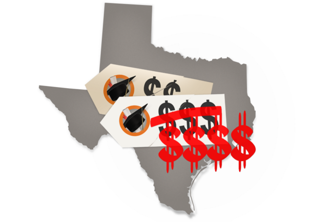 A map of Texas with several price tags on it of increasing cost.